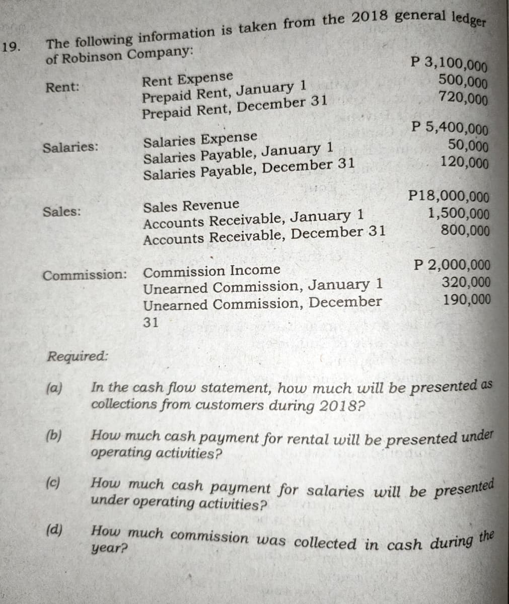 How much commission wwas collected in cash during the
How much cash payment for salaries will be presented
19.
of Robinson Company:
Rent Expense
Prepaid Rent, January 1
Prepaid Rent, December 31
P 3,100,000
500,000
720,000
Rent:
Salaries Expense
Salaries Payable, January 1
Salaries Payable, December 31
P 5,400,000
50,000
120,000
Salaries:
Sales Revenue
Accounts Receivable, January 1
Accounts Receivable, December 31
P18,000,000
1,500,000
800,000
Sales:
Commission Income
Unearned Commission, January 1
Unearned Commission, December
31
P 2,000,000
320,000
190,000
Commission:
Required:
In the cash flow statement, how much will be presented as
collections from customers during 2018?
(a)
How much cash payment for rental will be presented unaer
operating activities?
(b)
(c)
under operating activities?
(d)
year?
