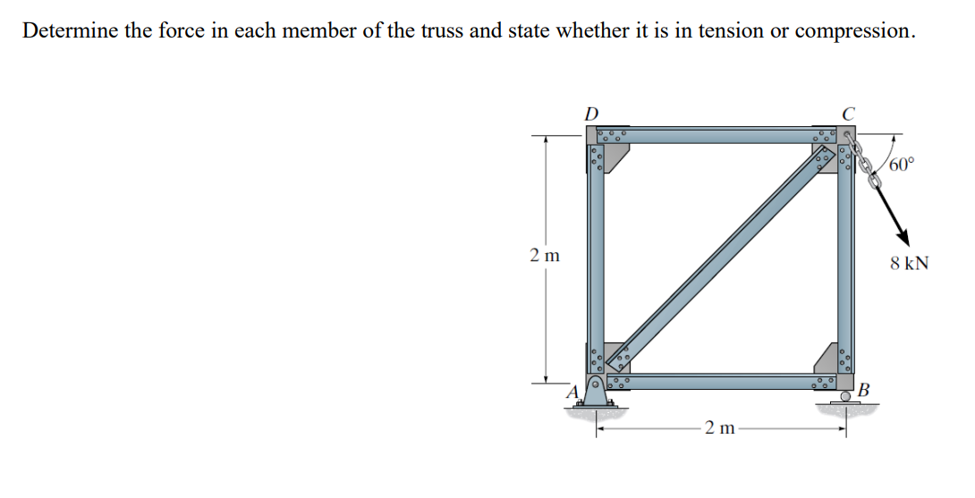 Determine the force in each member of the truss and state whether it is in tension or compression.
D
2 m
8 kN
B
2 m
