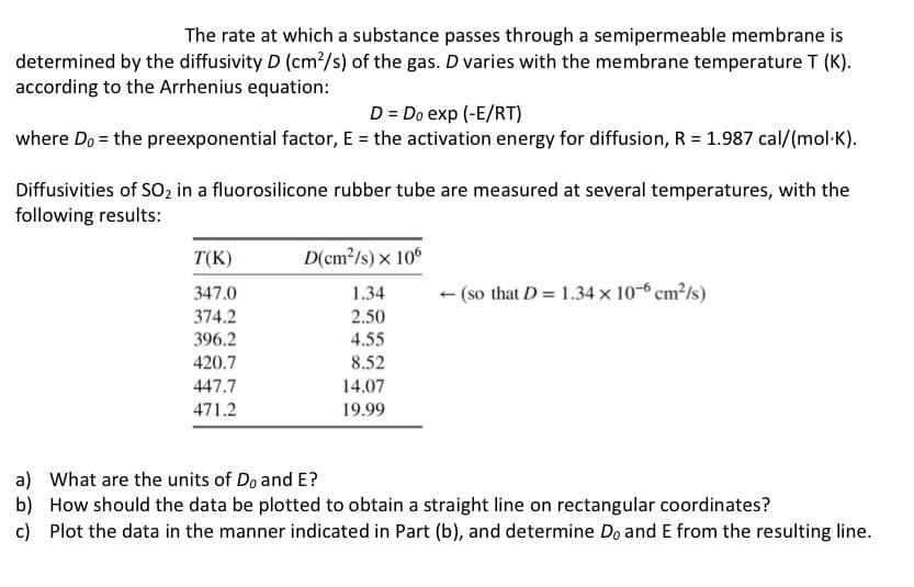The rate at which a substance passes through a semipermeable membrane is
determined by the diffusivity D (cm²/s) of the gas. D varies with the membrane temperature T (K).
according to the Arrhenius equation:
D = Do exp (-E/RT)
where Do = the preexponential factor, E = the activation energy for diffusion, R = 1.987 cal/(mol-K).
Diffusivities of SO₂ in a fluorosilicone rubber tube are measured at several temperatures, with the
following results:
T(K)
347.0
374.2
396.2
420.7
447.7
471.2
D(cm²/s) x 106
1.34
2.50
4.55
8.52
14.07
19.99
- (so that D = 1.34 x 10-6 cm²/s)
a) What are the units of Do and E?
b) How should the data be plotted to obtain a straight line on rectangular coordinates?
c) Plot the data in the manner indicated in Part (b), and determine Do and E from the resulting line.