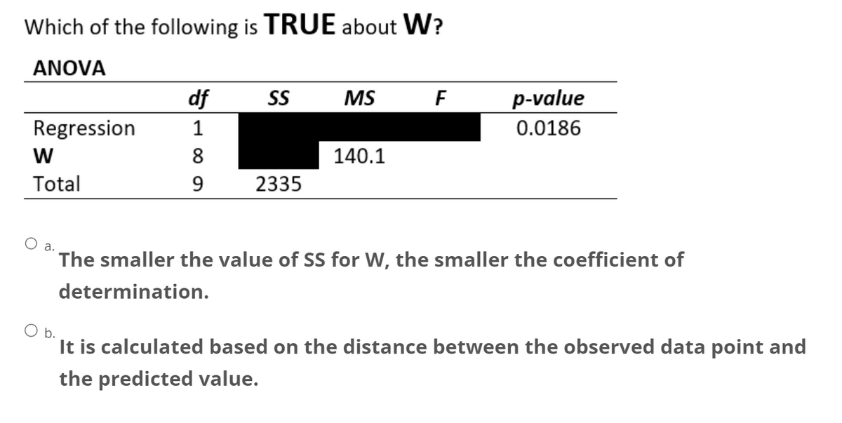 Which of the following is TRUE about W?
ANOVA
Regression
W
Total
df SS
1
8
9
2335
MS
140.1
F
p-value
0.0186
The smaller the value of SS for W, the smaller the coefficient of
determination.
It is calculated based on the distance between the observed data point and
the predicted value.