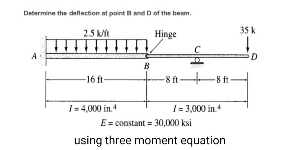 Determine the deflection at point B and D of the beam.
2.5 k/ft
Hinge
35 k
A
D
В
-16 ft-
-8 ft 8 ft-
I = 4,000 in.4
[ = 3,000 in.4
E = constant = 30,000 ksi
%3D
using three moment equation
