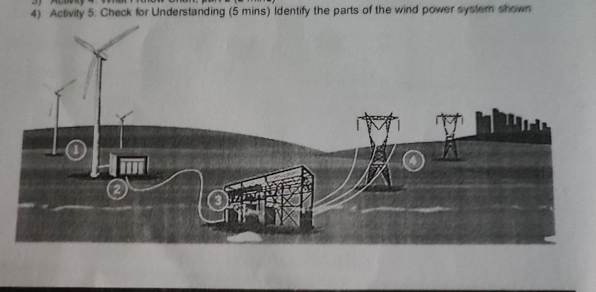 4) Activity 5: Check for Understanding (5 mins) lIdentify the parts of the wind power system shown
