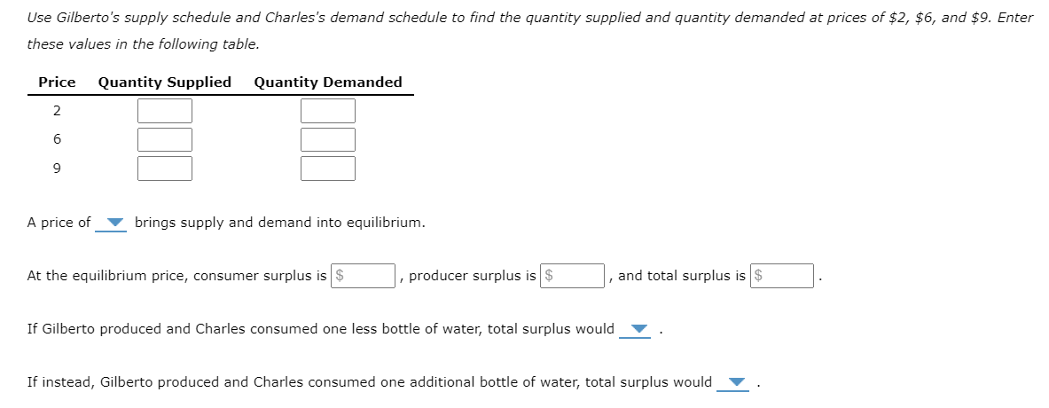 Use Gilberto's supply schedule and Charles's demand schedule to find the quantity supplied and quantity demanded at prices of $2, $6, and $9. Enter
these values in the following table.
Price
Quantity Supplied
Quantity Demanded
2
6
A price of
brings supply and demand into equilibrium.
At the equilibrium price, consumer surplus is $
producer surplus is $
and total surplus is $
If Gilberto produced and Charles consumed one less bottle of water, total surplus would
If instead, Gilberto produced and Charles consumed one additional bottle of water, total surplus would

