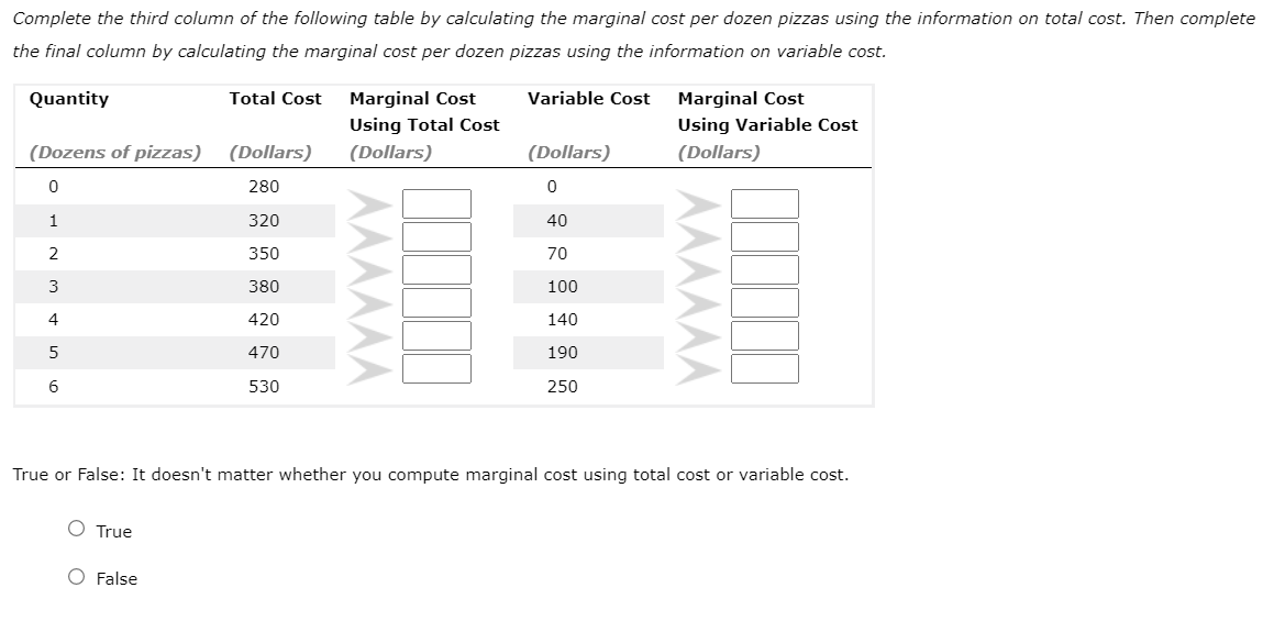 Complete the third column of the following table by calculating the marginal cost per dozen pizzas using the information on total cost. Then complete
the final column by calculating the marginal cost per dozen pizzas using the information on variable cost.
Quantity
Total Cost
Marginal Cost
Variable Cost
Marginal Cost
Using Total Cost
(Dollars)
Using Variable Cost
(Dozens of pizzas) (Dollars)
(Dollars)
(Dollars)
280
320
40
2
350
70
3
380
100
4
420
140
5
470
190
6
530
250
True or False: It doesn't matter whether you compute marginal cost using total cost or variable cost.
O True
O False
AMAAAA
