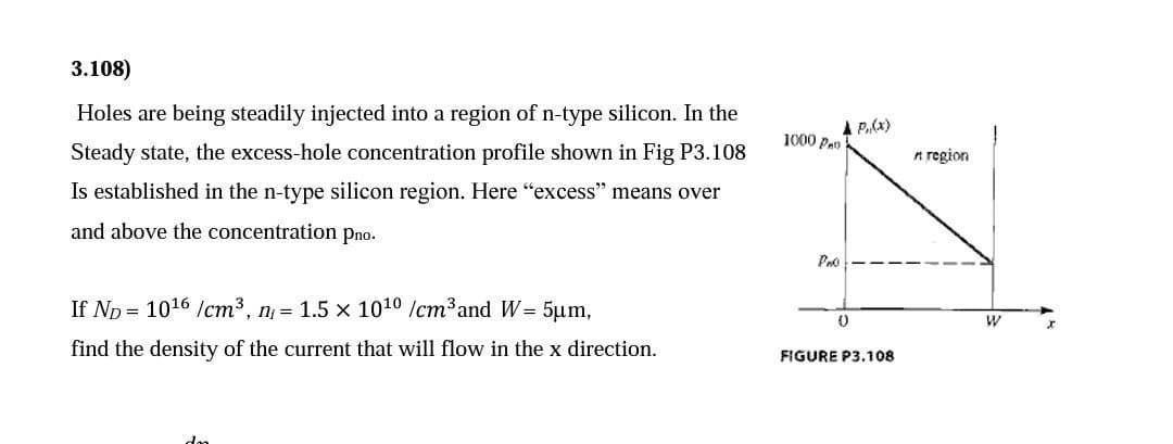 3.108)
Holes are being steadily injected into a region of n-type silicon. In the
Steady state, the excess-hole concentration profile shown in Fig P3.108
Is established in the n-type silicon region. Here "excess" means over
and above the concentration pno.
If ND 10¹6 /cm³, n = 1.5 x 10¹0 /cm³ and W= 5µm,
=
find the density of the current that will flow in the x direction.
1000 PA
Pro
▲ P(x)
()
FIGURE P3.108
n region
W
X