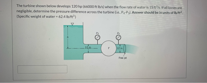 The turbine shown below develops 120 hp (66000 ft Ib/s) when the flow rate of water is 15 ft /s. If all losses are
negligible, determine the pressure difference across the turbine (i.e., P4-P3). Answer should be in units of Ib/ft?.
(Specific weight of water = 62.4 lb/ft3)
P4
12 in..
12 in.
T
Free jet

