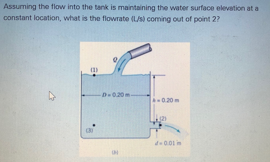 Assuming the flow into the tank is maintaining the water surface elevation at a
constant location, what is the flowrate (L/s) coming out of point 2?
(1)
D 0.20 m
h 0.20 m
(2)
(3)
d 0.01 m
(b)
