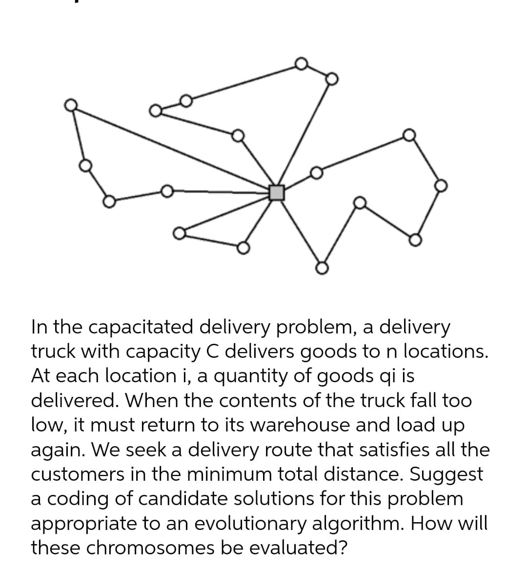 In the capacitated delivery problem, a delivery
truck with capacity C delivers goods to n locations.
At each location i, a quantity of goods qi is
delivered. When the contents of the truck fall too
low, it must return to its warehouse and load up
again. We seek a delivery route that satisfies all the
customers in the minimum total distance. Suggest
a coding of candidate solutions for this problem
appropriate to an evolutionary algorithm. How will
these chromosomes be evaluated?
