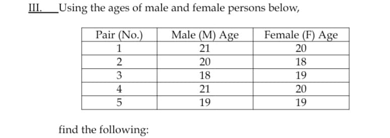 III.
_Using the ages of male and female persons below,
Pair (No.)
Male (M) Age
Female (F) Age
1
21
20
2
20
18
3
18
19
4
21
20
19
19
find the following:
