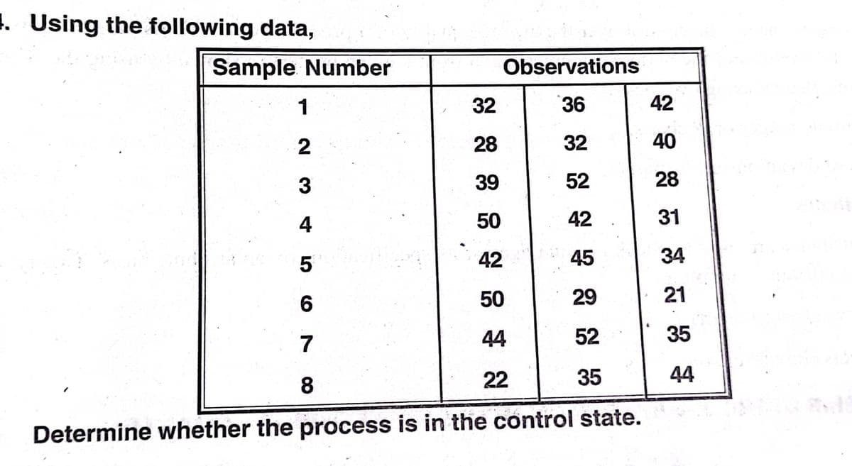 . Using the following data,
Sample Number
Observations
1
32
36
42
28
32
40
3
39
52
28
4
50
42
31
5
42
45
34
50
29
21
7
44
52
35
22
35
44
8
Determine whether the process is in the control state.
