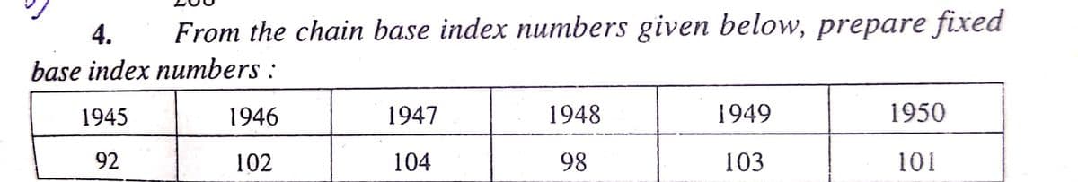 4.
From the chain base index numbers given below, prepare fixed
base index numbers:
1945
1946
1947
1948
1949
1950
92
102
104
98
103
101