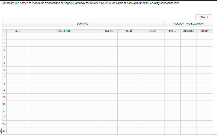 Joumalize the entries to record the transactions of Capers Company for October. Refer to the Chart of Accounts for exact wording of account titles.
PAGE 10
JOURNAL
ACCOUNTING EQUATION
DATE
DESCRIPTION
POST, REF.
DEBIT
CREDIT
ASSETS
LIABILITIES
EQUITY
2
4
7
10
11
12
13
14
15
in
