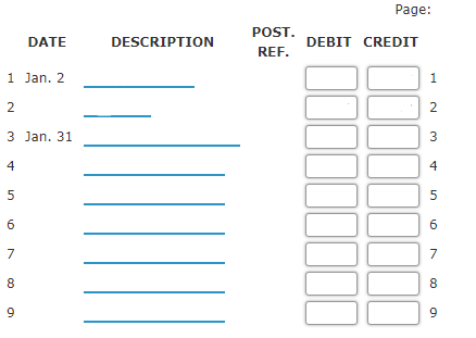 Page:
POST.
DATE
DESCRIPTION
DEBIT CREDIT
REF.
1 Jan. 2
1
2
3 Jan. 31
3
4
5
7
8
9.
4.
