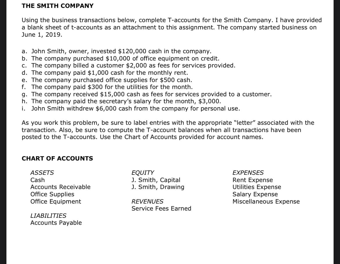THE SMITH COMPANY
Using the business transactions below, complete T-accounts for the Smith Company. I have provided
a blank sheet of t-accounts as an attachment to this assignment. The company started business on
June 1, 2019.
a. John Smith, owner, invested $120,000 cash in the company.
b. The company purchased $10,000 of office equipment on credit.
c. The company billed a customer $2,000 as fees for services provided.
d. The company paid $1,000 cash for the monthly rent.
e. The company purchased office supplies for $500 cash.
f. The company paid $300 for the utilities for the month.
g. The company received $15,000 cash as fees for services provided to a customer.
h. The company paid the secretary's salary for the month, $3,000.
i. John Smith withdrew $6,000 cash from the company for personal use.
As you work this problem, be sure to label entries with the appropriate "letter" associated with the
transaction. Also, be sure to compute the T-account balances when all transactions have been
posted to the T-accounts. Use the Chart of Accounts provided for account names.
CHART OF ACCOUNTS
EQUITY
J. Smith, Capital
J. Smith, Drawing
ASSETS
EXPENSES
Cash
Rent Expense
Utilities Expense
Salary Expense
Miscellaneous Expense
Accounts Receivable
Office Supplies
Office Equipment
REVENUES
Service Fees Earned
LIABILITIES
Accounts Payable
