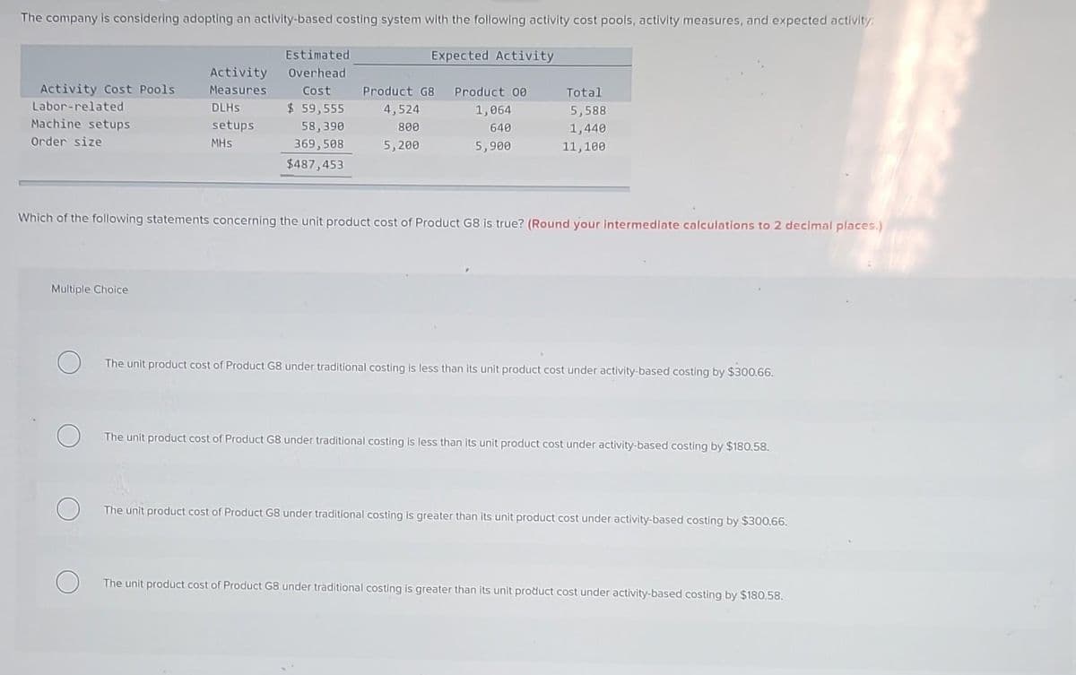 The company is considering adopting an activity-based costing system with the following activity cost pools, activity measures, and expected activity.
Expected Activity
Activity Cost Pools
Labor-related.
Machine setups
Order size
Activity
Measures
Multiple hoice
DLHS
setups
MHS
Estimated
Overhead
Cost
$ 59,555
58,390
369,508
$487,453
Product G8
4,524
800
5,200
Product 00
1,064
640
5,900
Total
5,588
1,440
11,100
Which of the following statements concerning the unit product cost of Product G8 is true? (Round your intermediate calculations to 2 decimal places.)
The unit product cost of Product G8 under traditional costing is less than its unit product cost under activity-based costing by $300.66.
The unit product cost of Product G8 under traditional costing is less than its unit product cost under activity-based costing by $180.58.
The unit product cost of Product G8 under traditional costing is greater than its unit product cost under activity-based costing by $300.66.
The unit product cost of Product G8 under traditional costing is greater than its unit product cost under activity-based costing by $180.58.
