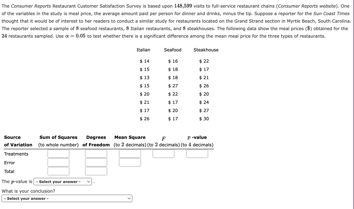 The Consumer Reports Restaurant Customer Satisfaction Survey is based upon 148,599 visits to full-service restaurant chains (Consumer Reports website). One
of the variables in the study is meal price, the average amount paid per person for dinner and drinks, minus the tip. Suppose a reporter for the Sun Coast Times
thought that it would be of interest to her readers to conduct a similar study for restaurants located on the Grand Strand section in Myrtle Beach, South Carolina.
The reporter selected a sample of 8 seafood restaurants, 8 Italian restaurants, and 8 steakhouses. The following data show the meal prices ($) obtained for the
24 restaurants sampled. Use a = 0.05 to test whether there is a significant difference among the mean meal price for the three types of restaurants.
Source
Sum of Squares Degrees
of Variation (to whole number) of Freedom
Treatments
Error
Total
The p-value is - Select your answer -
What is your conclusion?
- Select your answer -
Italian
$ 14
$15
$ 13
$15
$ 20
$ 21
$ 17
$ 26
Seafood
$16
$18
$18
$27
$22
$ 17
$ 20
$ 17
Steakhouse
$22
$ 17
$ 21
$26
$ 20
$24
$ 27
$ 30
Mean Square
F
p-value
(to 2 decimals) (to 2 decimals) (to 4 decimals)