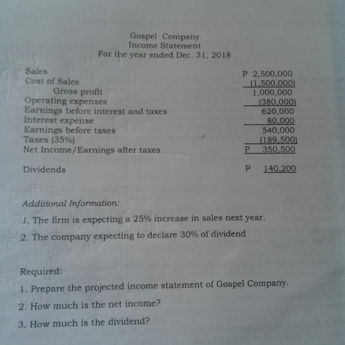 Gospel Company
Income Statement
For the year ended Dec. 31, 2018
Sales
P 2,500,000
1,500,000)
1,000,000
(380,000)
620,000
80,000
540,000
(189,500)
350,500
Cost of Sales
Gross profit
Operating expenses
Earnings before interest and taxes
Interest expense
Earnings before taxes
Taxes (35%)
Net Income/Earnings after taxes
P
Dividends
P 140,200
Additional Information:
1. The firm is expecting a 25% increase in sales next year.
2. The company expecting to declare 30% of dividend
Required:
1. Prepare the projected income statement of Gospel Company.
2. How much is the net income?
3. How much is the dividend?
