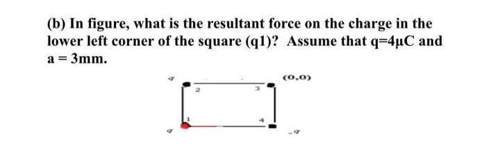 (b) In figure, what is the resultant force on the charge in the
lower left corner of the square (q1)? Assume that q-4uC and
a = 3mm.
(0,0)
