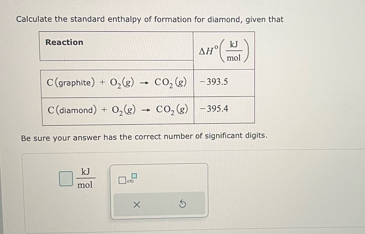 Calculate the standard enthalpy of formation for diamond, given that
Reaction
C(graphite) + O₂(g) CO₂ (g)
C(diamond) + O₂(g)
kJ
mol
-
x10
AHO
X
kJ
mol
Be sure your answer has the correct number of significant digits.
-393.5
CO₂ (g) -395.4