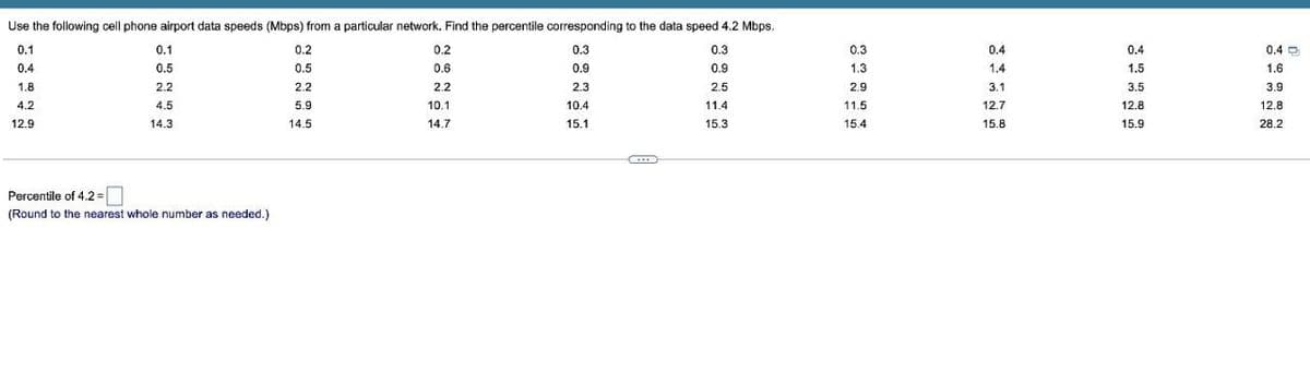 Use the following cell phone airport data speeds (Mbps) from a particular network. Find the percentile corresponding to the data speed 4.2 Mbps.
0.1
0.1
0.2
0.2
0.3
0.3
0.3
0.4
0.4
0.4 O
0.4
0.5
0.5
0.6
0.9
0.9
1.3
1.4
1.5
1.6
1.8
2.2
2.2
2.2
2.3
2.5
2.9
3.1
3.5
3.9
4.2
4.5
5.9
10.1
10.4
11.4
11.5
12.7
12.8
12.8
12.9
14.3
14.5
14.7
15.1
15.3
15.4
15.8
15.9
28.2
Percentile of 4.2 =
(Round to the nearest whole number as needed.)
