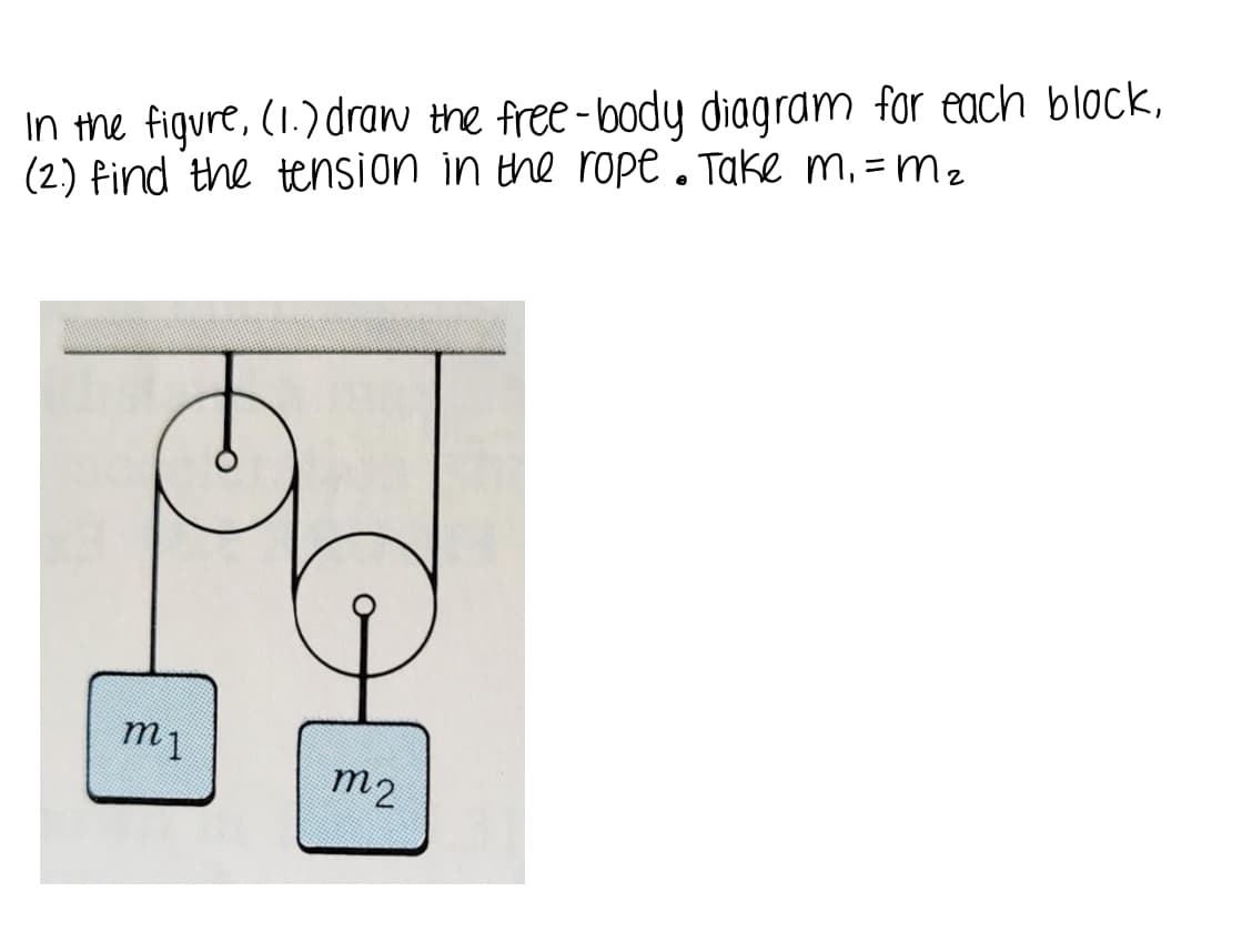 In the figure, (1.) draw the free-body diagram for each block,
(2) find the tension in the rope. Take m, = m2
m2
