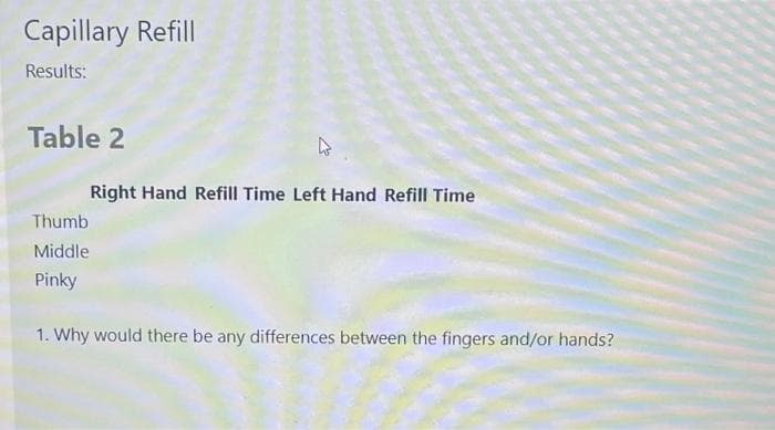 Capillary Refill
Results:
Table 2
Right Hand Refill Time Left Hand Refill Time
Thumb
Middle
Pinky
1. Why would there be any differences between the fingers and/or hands?
