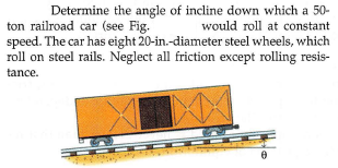 Determine the angle of incline down which a 50-
would roll at constant
speed. The car has eight 20-in.-diameter steel wheels, which
roll on steel rails. Neglect all friction except rolling resis-
ton railroad car (see Fig.
tance.
