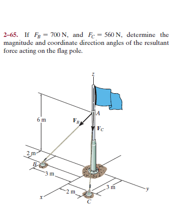 2-65. If F = 700 N, and F = 560 N, determine the
magnitude and coordinate direction angles of the resultant
force acting on the flag pole.
|A
6 m
Fc
3 m,
2 m
