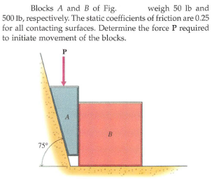 Blocks A and B of Fig.
weigh 50 lb and
500 Ib, respectively. The static coefficients of friction are 0.25
for all contacting surfaces. Determine the force P required
to initiate movement of the blocks.
P
B
75°
