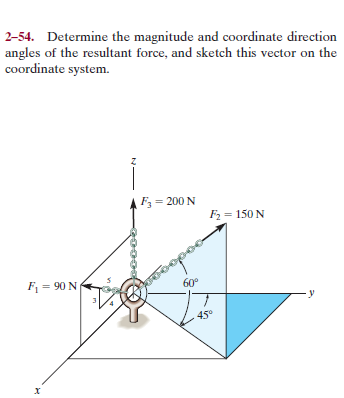 2-54. Determine the magnitude and coordinate direction
angles of the resultant force, and sketch this vector on the
coordinate system.
F = 200 N
F2 = 150 N
F = 90 N
60°
45°
