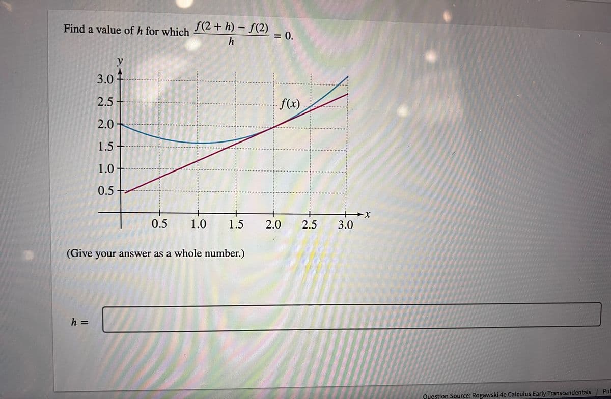 Find a value of h for which
y
3.0 +
2.5+
2.0
1.5+
1.0
0.5
h =
ƒ(2 +h)-f(2)=
h
0.5 1.0 1.5
(Give your answer as a whole number.)
= 0.
f(x)
2.0 2.5
3.0
-X
***
Question Source: Rogawski 4e Calculus Early Transcendentals | Pub