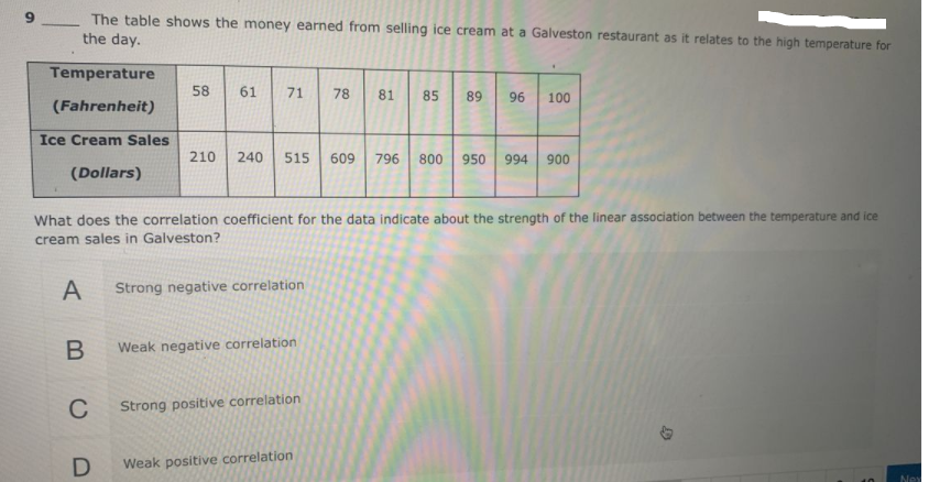 The table shows the money earned from selling ice cream at a Galveston restaurant as it relates to the high temperature for
the day.
Temperature
58
61
71
78
81
85
89
96
100
(Fahrenheit)
Ice Cream Sales
210
240
515
609
796
800
950
994
900
(Dollars)
What does the correlation coefficient for the data indicate about the strength of the linear association between the temperature and ice
cream sales in Galveston?
A
Strong negative correlation
Weak negative correlation
C
Strong positive correlation
D
Weak positive correlation
Nex
