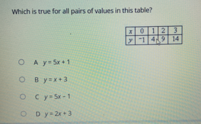 Which is true for all pairs of values in this table?
12
y-149 14
O A y= 5x + 1
о в у-х+3
о с у-5x-1
O Dy =2x+3
