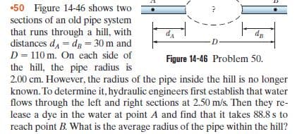 •50 Figure 14-46 shows two
sections of an old pipe system
that runs through a hill, with
distances d, = dn = 30 m and
D = 110 m. On each side of
the hill, the pipe radius is
2.00 cm. However, the radius of the pipe inside the hill is no longer
known. To determine it, hydraulic engineers first establish that water
flows through the left and right sections at 2.50 m/s. Then they re-
lease a dye in the water at point A and find that it takes 88.8 s to
reach point B. What is the average radius of the pipe within the hill?
dA
dg
Figure 14-46 Problem 50.
