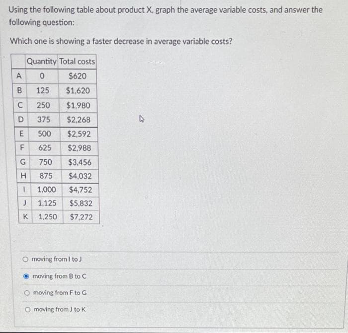 Using the following table about product X, graph the average variable costs, and answer the
following question:
Which one is showing a faster decrease in average variable costs?
Quantity Total costs
0
125
250
A
B
C
D
375
500
625
750
875
1,000
J
1,125
K 1,250
E
F
G
H
1
$620
$1,620
$1,980
$2,268
$2,592
$2,988
$3,456
$4,032
$4,752
$5,832
$7,272
O moving from I to J
moving from B to C
O moving from F to G
O moving from J to K
4
