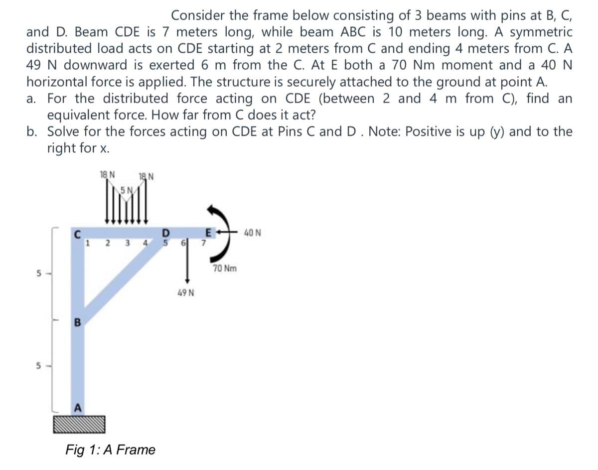 Consider the frame below consisting of 3 beams with pins at B, C,
and D. Beam CDE is 7 meters long, while beam ABC is 10 meters long. A symmetric
distributed load acts on CDE starting at 2 meters from C and ending 4 meters from C. A
49 N downward is exerted 6 m from the C. At E both a 70 Nm moment and a 40 N
horizontal force is applied. The structure is securely attached to the ground at point A.
a. For the distributed force acting on CDE (between 2 and 4 m from C), find an
equivalent force. How far from C does it act?
b. Solve for the forces acting on CDE at Pins C and D. Note: Positive is up (y) and to the
right for x.
5
5
B
18 N
2 3
18 N
4
Fig 1: A Frame
49 N
7
70 Nm
40 N
