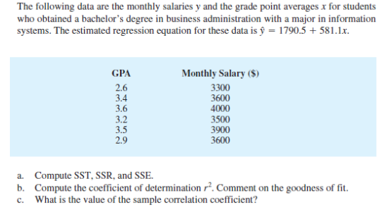 The following data are the monthly salaries y and the grade point averages x for students
who obtained a bachelor's degree in business administration with a major in information
systems. The estimated regression equation for these data is ŷ = 1790.5 + 581.1x.
GPA
Monthly Salary ($)
2.6
3.4
3.6
3.2
3.5
2.9
3300
3600
4000
3500
3900
3600
a. Compute SST, SSR, and SSE.
b. Compute the coefficient of determination r². Comment on the goodness of fit.
c. What is the value of the sample correlation coefficient?
