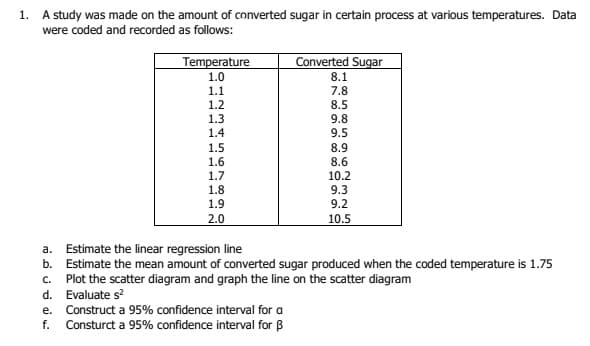 1. A study was made on the amount of converted sugar in certain process at various temperatures. Data
were coded and recorded as follows:
Temperature
1.0
Converted Sugar
8.1
7.8
1.1
1.2
8.5
9.8
1.3
1.4
9.5
8.9
8.6
1.5
1.6
1.7
10.2
1.8
9.3
9.2
10.5
1.9
2.0
Estimate the linear regression line
b. Estimate the mean amount of converted sugar produced when the coded temperature is 1.75
c. Plot the scatter diagram and graph the line on the scatter diagram
d. Evaluate s
a.
e. Construct a 95% confidence interval for a
f.
Consturct a 95% confidence interval for B

