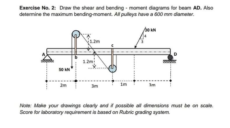 Exercise No. 2: Draw the shear and bending moment diagrams for beam AD. Also
determine the maximum bending-moment. All pulleys have a 600 mm diameter.
50 KN
2m
1.2m
1.2m
✓
3m
1m
30 KN
4
3m
D
Note: Make your drawings clearly and if possible all dimensions must be on scale.
Score for laboratory requirement is based on Rubric grading system.