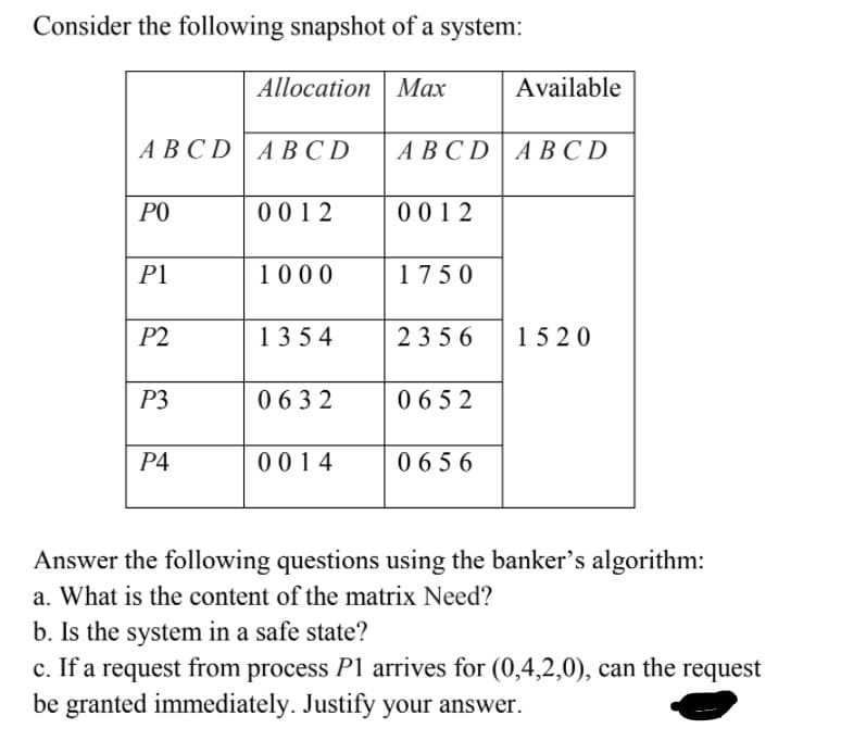 Consider the following snapshot of a system:
Allocation Max
Available
АВСD| АВCD
АВСD АВCD
РО
0012
0012
P1
1000
1750
Р2
1354
2356
1520
P3
0 632
0 652
Р4
0014
0 65 6
Answer the following questions using the banker's algorithm:
a. What is the content of the matrix Need?
b. Is the system in a safe state?
c. If a request from process P1 arrives for (0,4,2,0), can the request
be granted immediately. Justify your answer.
