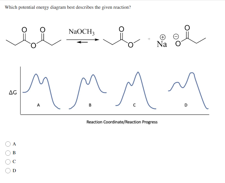 Which potential energy diagram best describes the given reaction?
NaOCH3
Na O
AG
A
в
D
Reaction Coordinate/Reaction Progress
A
В
C
D

