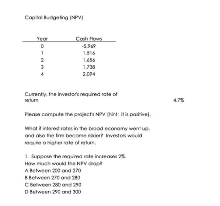 Capital Budgeting (NPV)
Year
Cash Flows
-5,969
1,516
1,656
1,738
2,094
Currently, the investor's required rate of
return
4.7%
Please compute the project's NPV (hint: it is positive).
What if interest rates in the broad economy went up.
and also the firm became riskier? Investors would
require a higher rate of return.
1. Suppose the required rate increases 2%.
How much would the NPV drop?
A Between 200 and 270
B Between 270 and 280
C Between 280 and 290
D Between 290 and 300
-234
