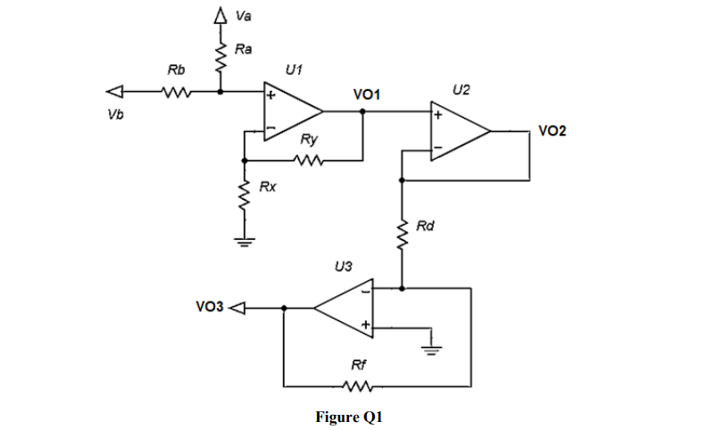 Va
Ra
Rb
U1
U2
Vo1
Vb
VO2
Ry
Rx
Rd
U3
VO3 4
+
Rf
Figure Q1
