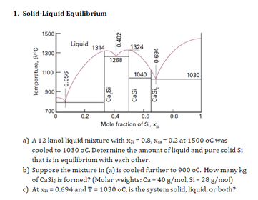 1. Solid-Liquid Equilibrium
1500
Liquid 1314
1324
1300
1268
1100
1040
1030
900
700
0.2
0.4
0.6
0.8
Mole fraction of Si, x.
a) A 12 kmol liquid mixture with xạ = 0.8, Xa = 0.2 at 1500 oC was
cooled to 1030 oC. Determine the amount of liquid and pure solid Si
that is in equilibrium with each other.
b) Suppose the mixture in (a) is cooled further to 900 oC. How many kg
of Casi; is formed? (Molar weights: Ca - 40 g/mol, Si - 28 g/mol)
c) At xa = 0.694 and T = 1030 oC, is the system solid, liquid, or both?
Temperature, e°C
0.056
0.402
Casi
Casi,
D69'0
