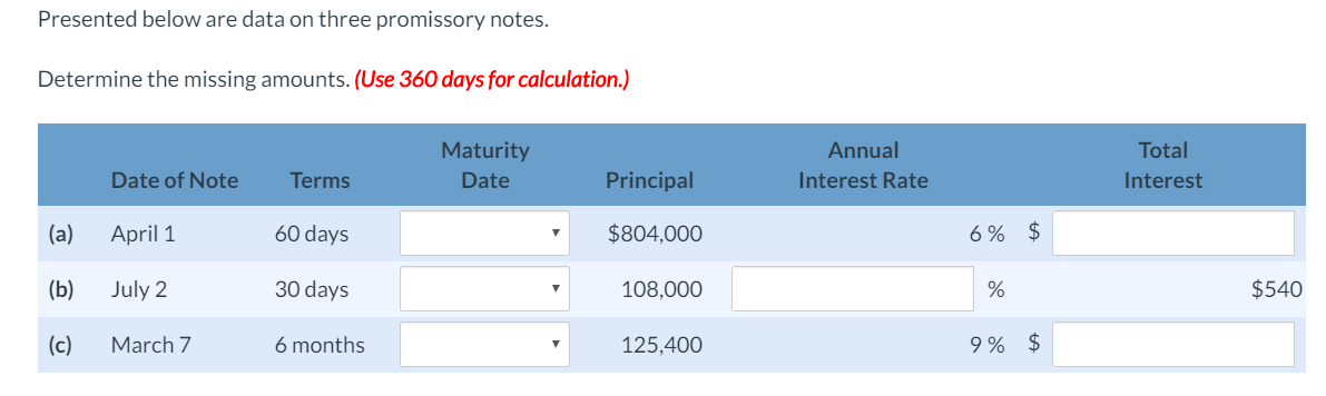 Presented below are data on three promissory notes.
Determine the missing amounts. (Use 360 days for calculation.)
Maturity
Total
Annual
Date of Note
Terms
Date
Principal
Interest
Interest Rate
$804,000
6% $
(a)
60 days
April 1
30 days
$540
(b)
July 2
108,000
9% $
(c)
March 7
6 months
125,400
