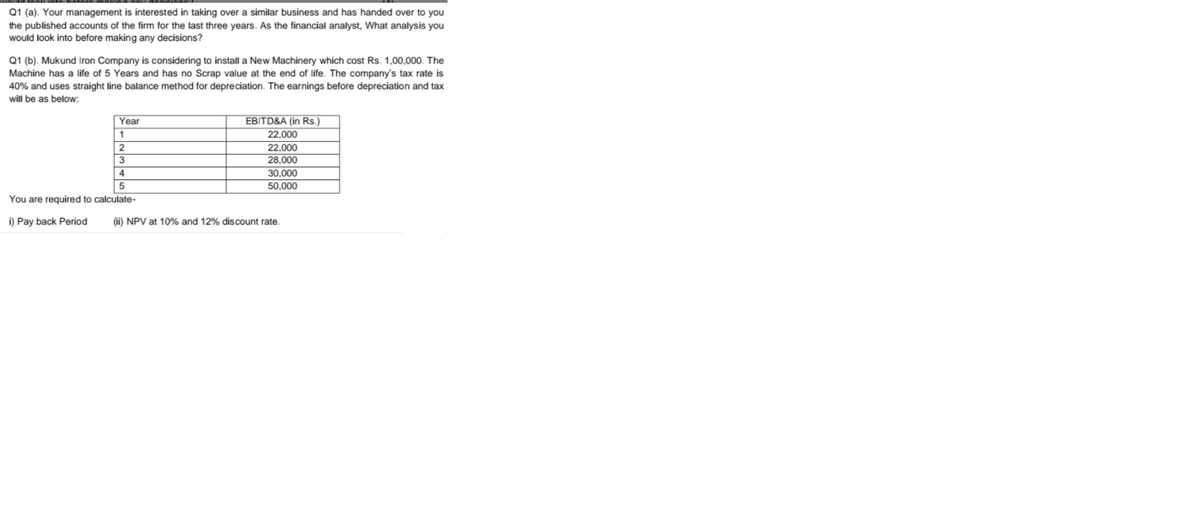 Q1 (a). Your management is interested in taking over a similar business and has handed over to you
the published accounts of the firm for the last three years. As the financial analyst, What analysis you
would look into before making any decisions?
Q1 (b). Mukund Iron Company is considering to install:
New Machinery which cost Rs. 1,00,000. The
Machine has a life of 5 Years and has no Scrap value at the end of life. The company's tax rate is
40% and uses straight line balance method for depreciation. The earnings before depreciation and tax
will be as below:
EBITD&A (in Rs.)
22,000
Year
1
22,000
28.000
30.000
50,000
3
4.
5
You are required to calculate-
i) Pay back Period
(ii) NPV at 10% and 12% discount rate.
