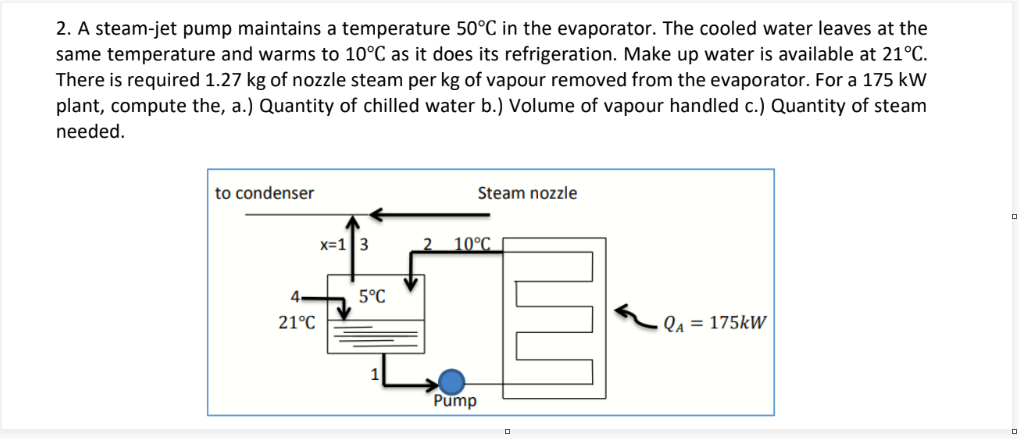 2. A steam-jet pump maintains a temperature 50°C in the evaporator. The cooled water leaves at the
same temperature and warms to 10°C as it does its refrigeration. Make up water is available at 21°C.
There is required 1.27 kg of nozzle steam per kg of vapour removed from the evaporator. For a 175 kW
plant, compute the, a.) Quantity of chilled water b.) Volume of vapour handled c.) Quantity of steam
needed.
to condenser
Steam nozzle
x=13
10°C
5°C
21°C
Qa = 175KW
Pump
