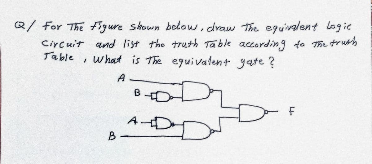 Q/ For The Figure shown below, draw The equivalent Logic
Circuit and list the truth Table according to The tr uth
Table , what is The eguivalent yate?
A -
B
B -
4.
