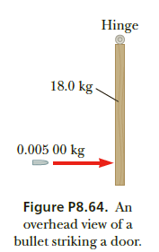 Hinge
18.0 kg
0.005 00 kg
Figure P8.64. An
overhead view of a
bullet striking a door.
