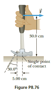 30.0 cm
Single point
of contact
30.0
5.00 cm
Figure P8.76
